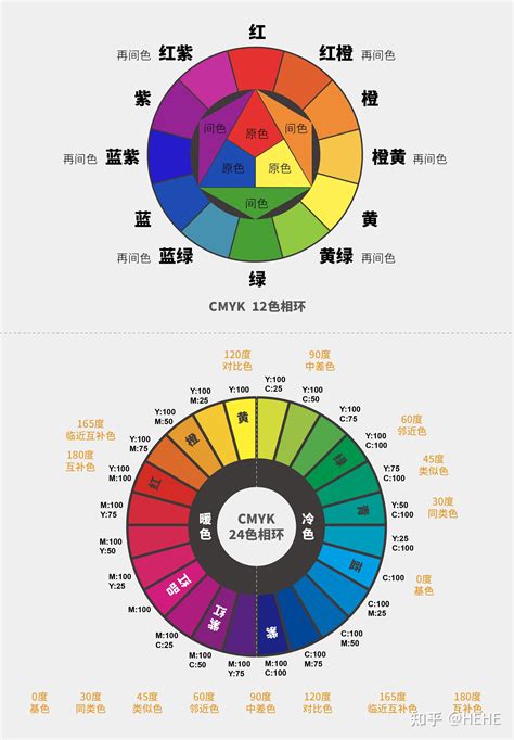 紅色家藍色|原色